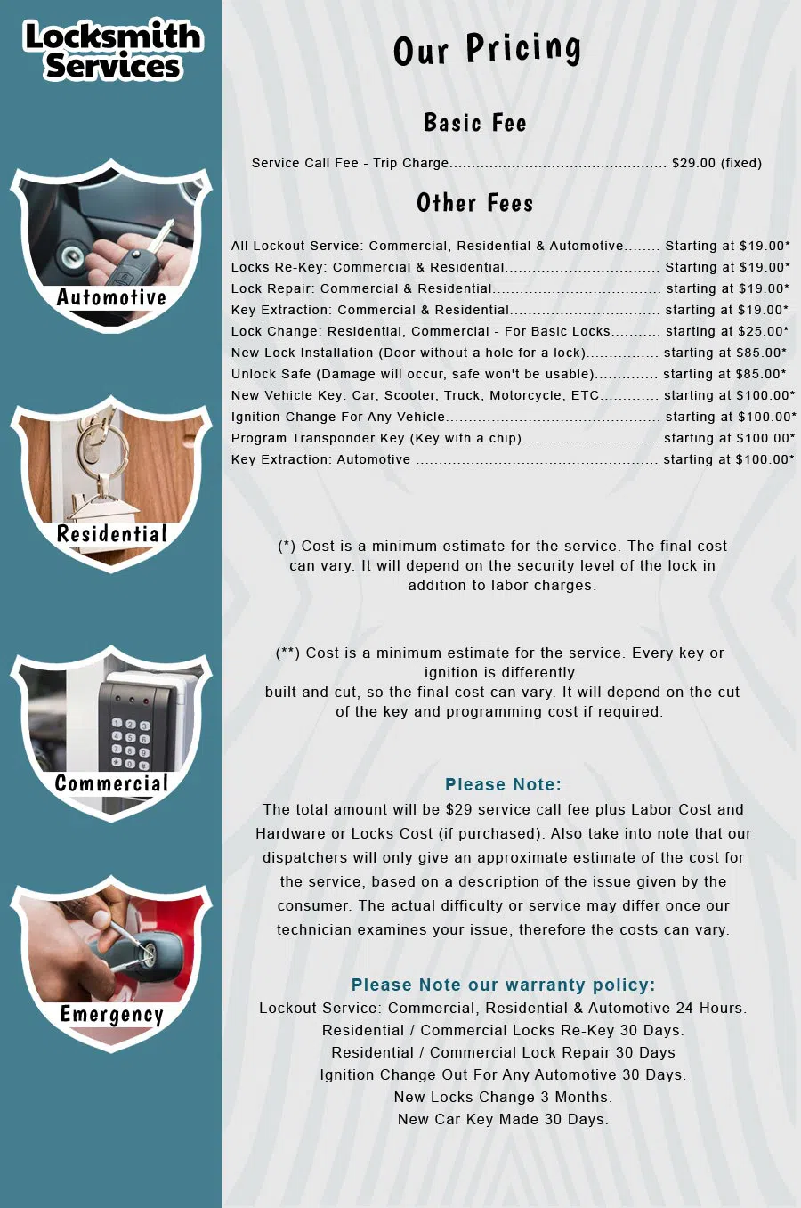 Metro Master Locksmith Wilmington, MA 978-219-2969